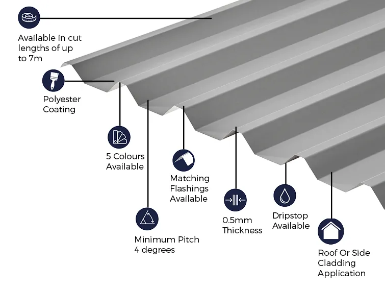 Cladco 34/1000 Box Profile Sheeting 0.5 Thick Polyester Paint Coated Roof Sheet - Light Grey