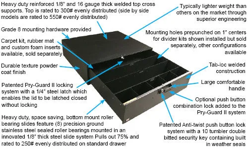 Tuffy Security Tactical Gear Security Drawer 45 W x 39 L x 16" H - 1998-2013 Durango, Acadia, Explorer